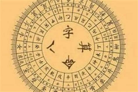 八字試算|八字算命器